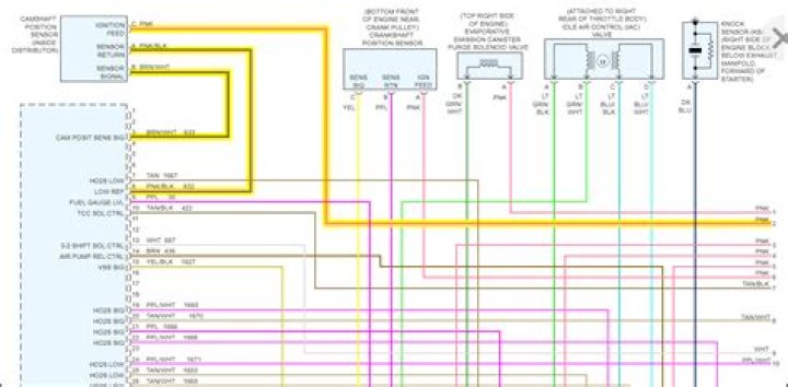 What is diagnosis code z71 3