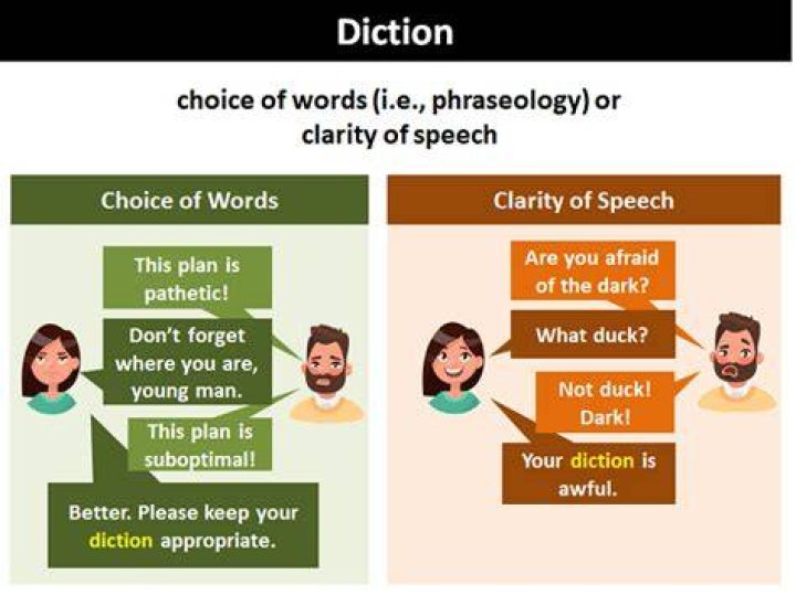 What is diction and examples