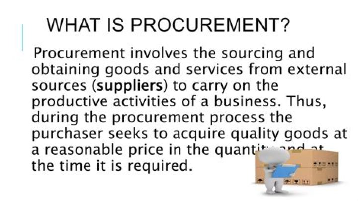 What is external procurement