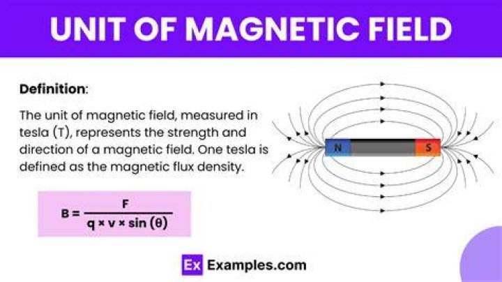 What is field strength units