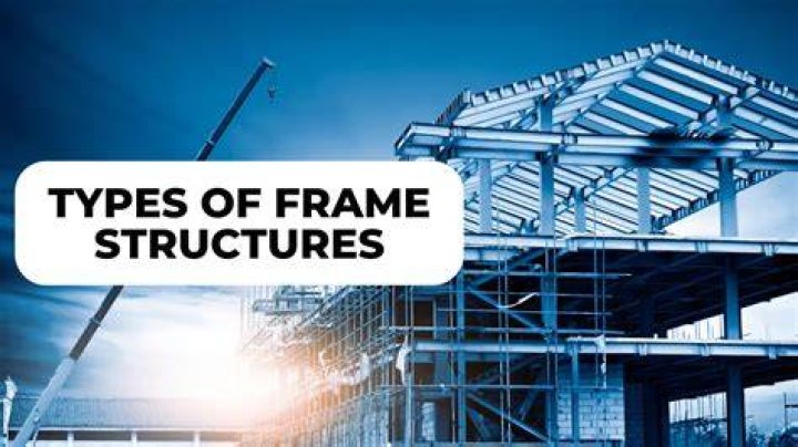 What is frame in engineering