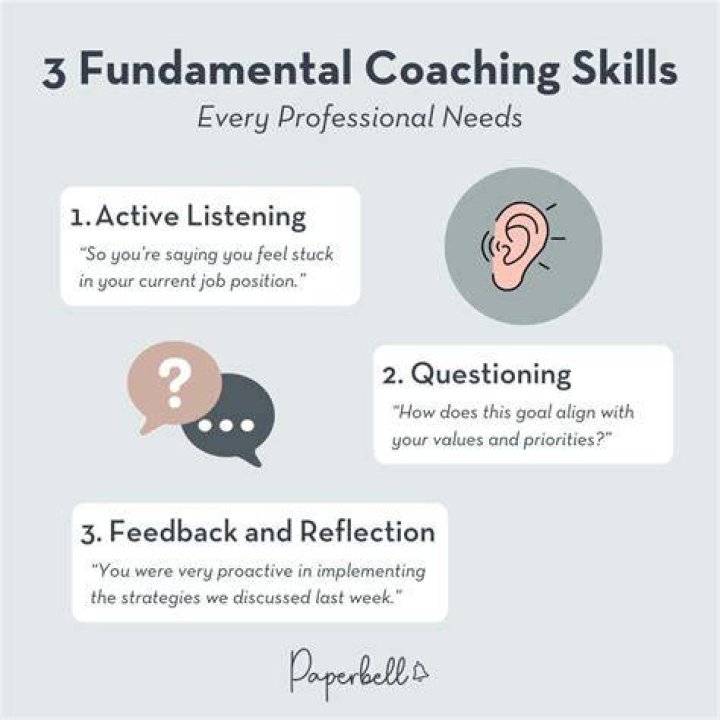 What is fundamental coaching