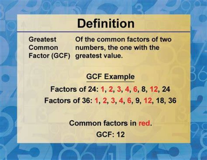 What is GCF in math example