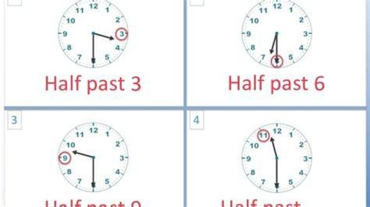 What is half past on a clock