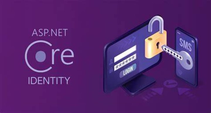 What is identity in asp net