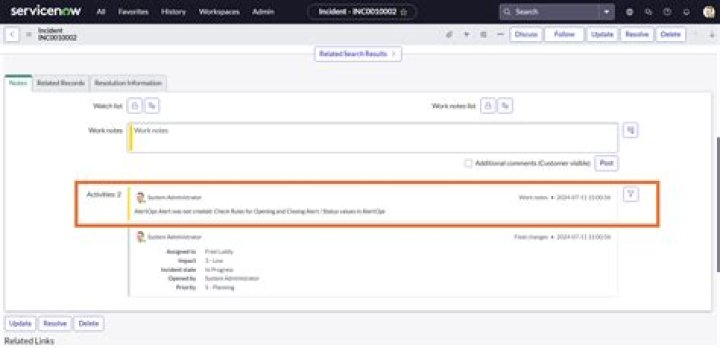 What is inbound integration