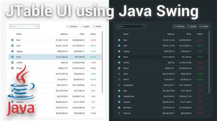 What is JTable in Java Swing