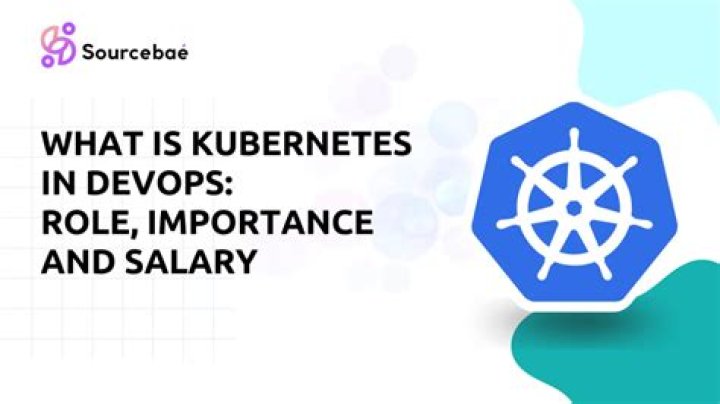 What is Kubernetes in DevOps