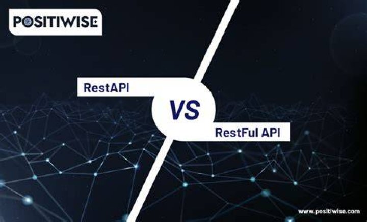 What is meant by RESTful API