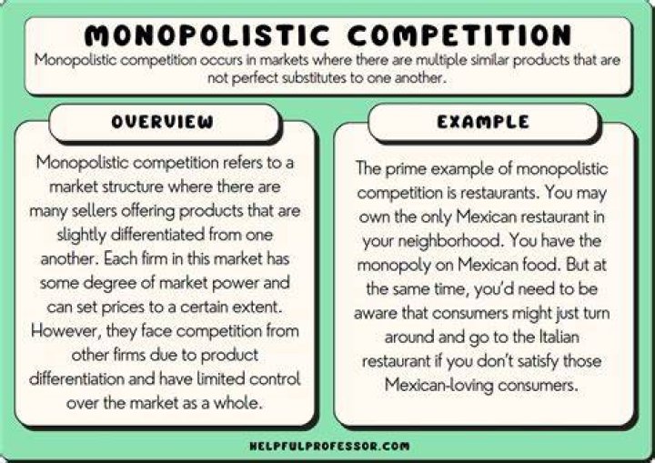 What is monopolistic example