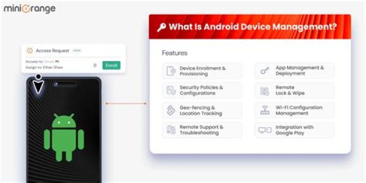 What is MyTab device savings