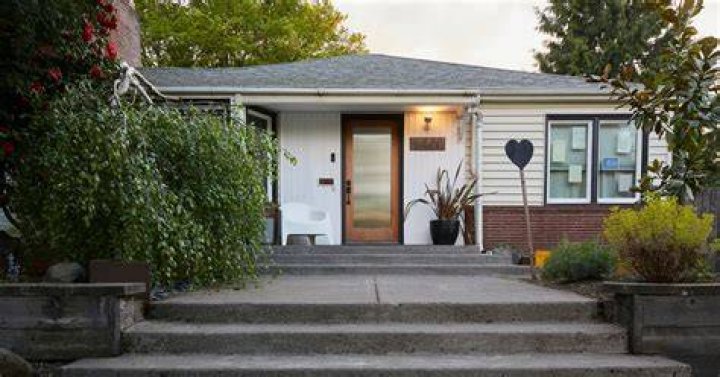 What is negative home equity