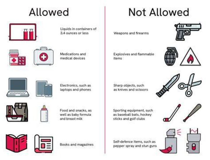 What is not allowed in space