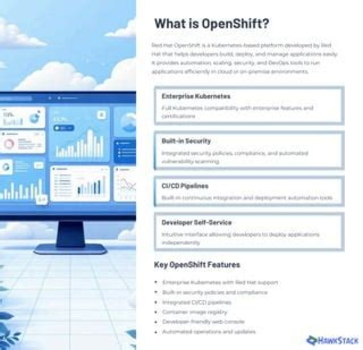 What is OpenShift enterprise