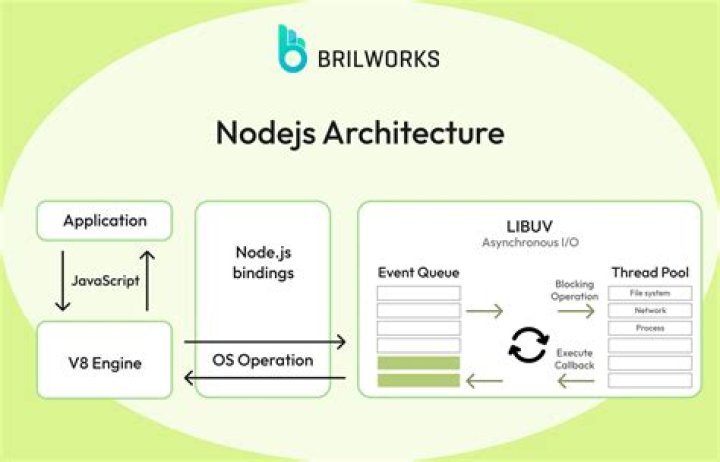 What is path join in node JS