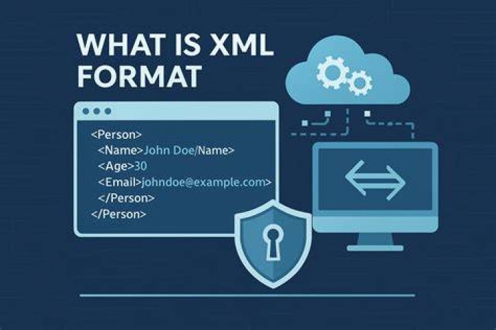 What is persistence xml file