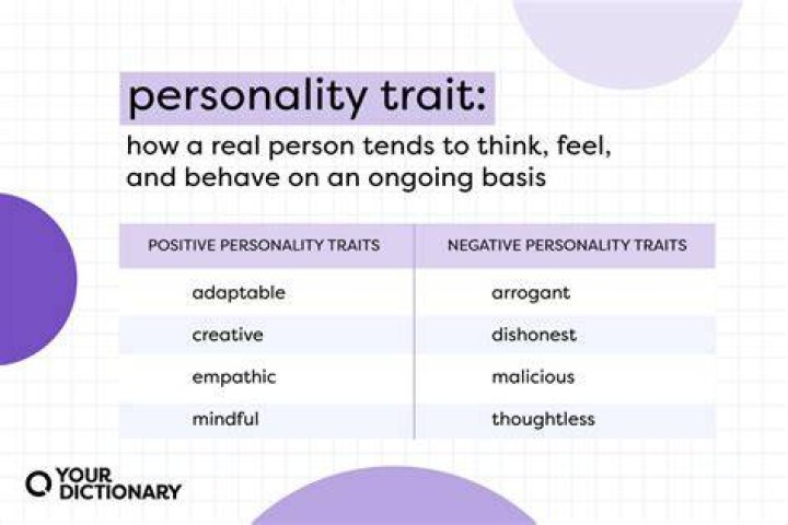 What is personality trait A