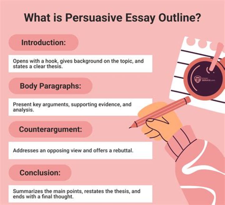 What is persuasive response