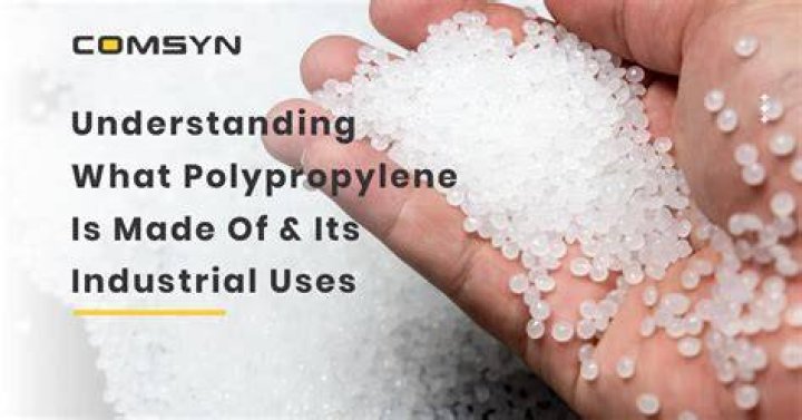 What is polypropylene frisee