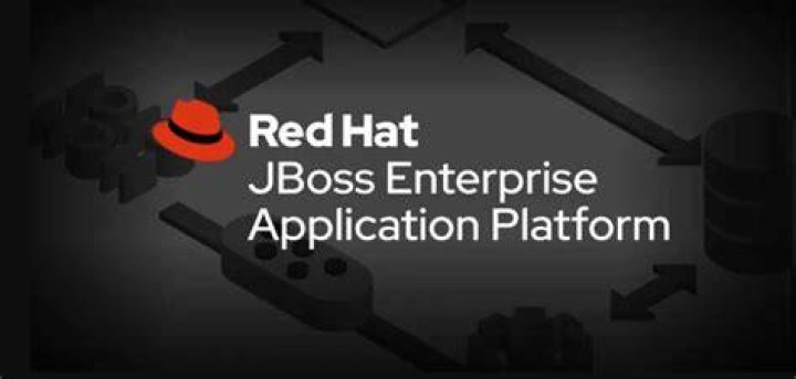 What is Red Hat JBoss Developer Studio