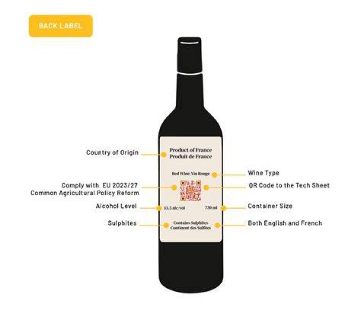 What is second label in wine