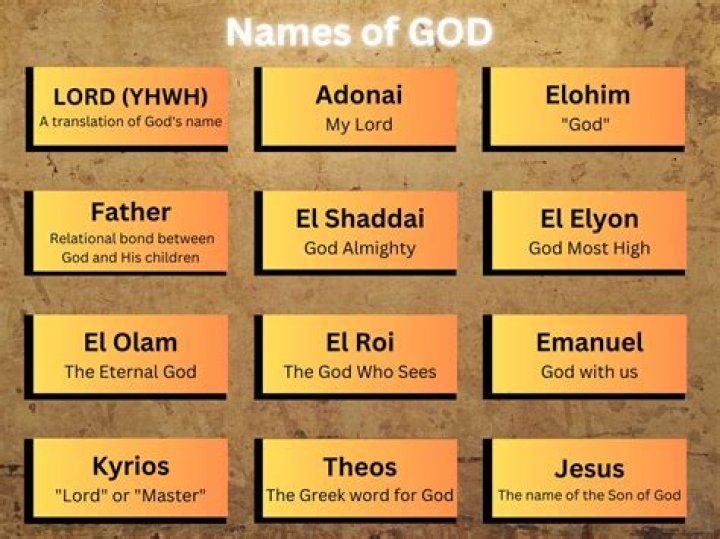 What is selenium other names