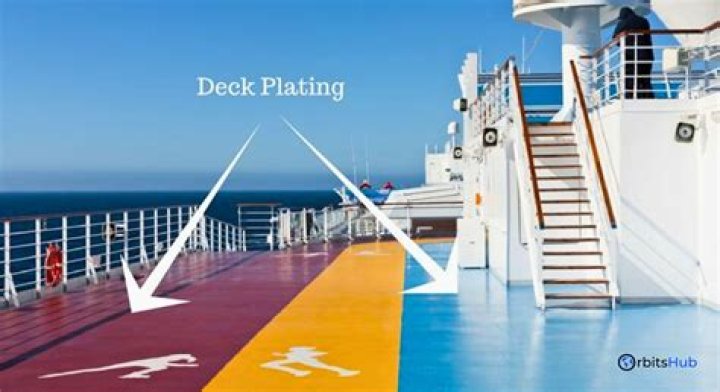 What is ship deck equipment