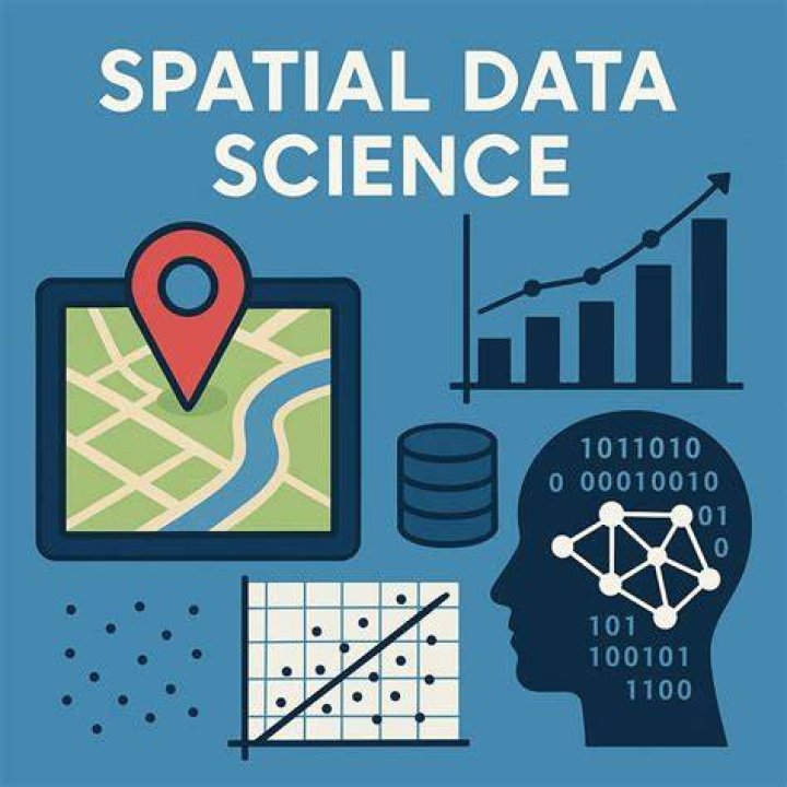 What is spatial data science