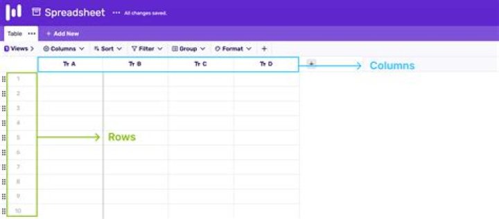 What is spreadsheet used for