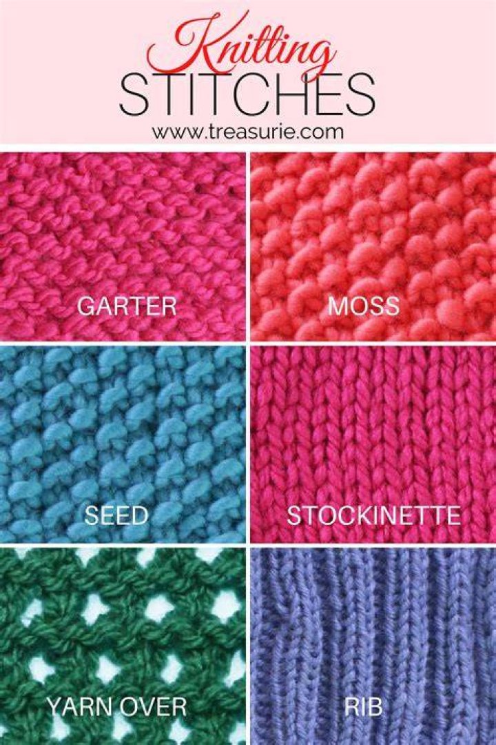What is stocking knit stitch