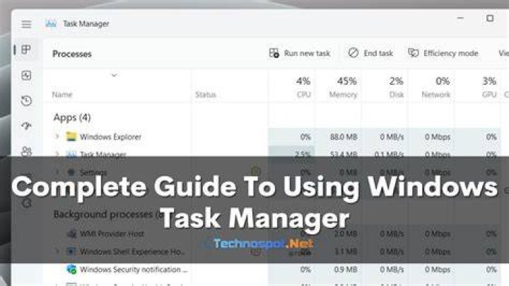 What is Task Manager on Dell