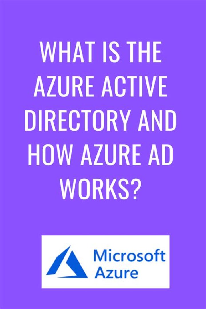 What is the Azure Active Directory