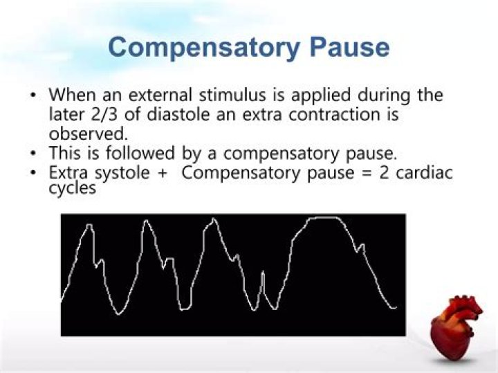What is the compensatory model