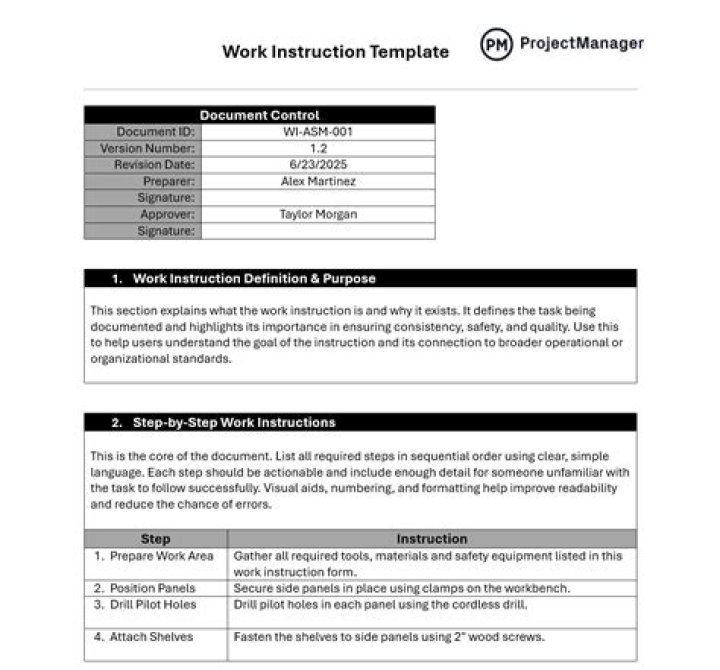 What is the SLT instruction
