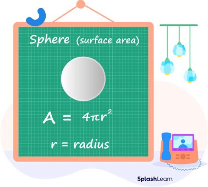 What is the surface activity