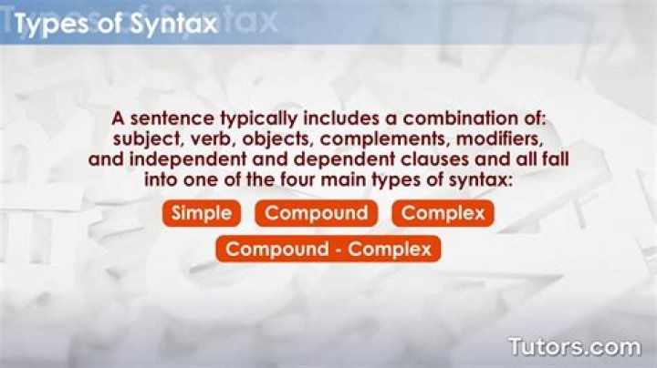 What is the syntax of object