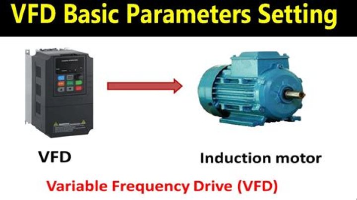What is VFD pump control