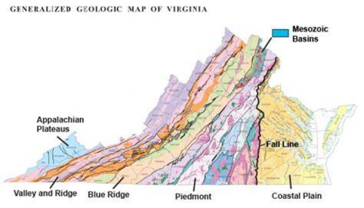What is Virginias fall line