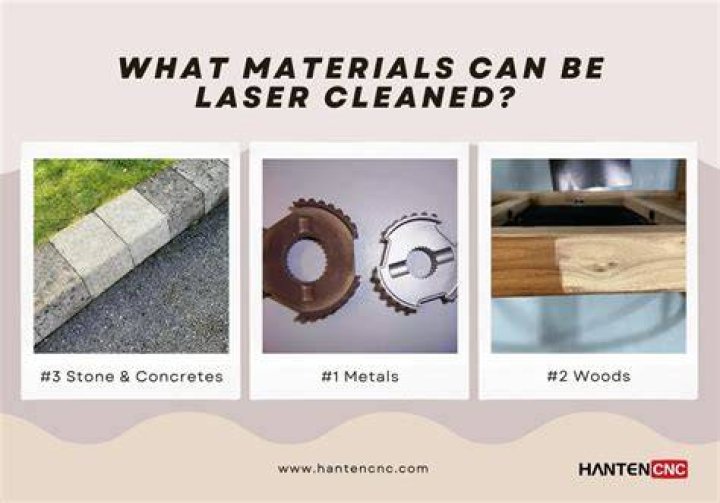 What materials can be routed