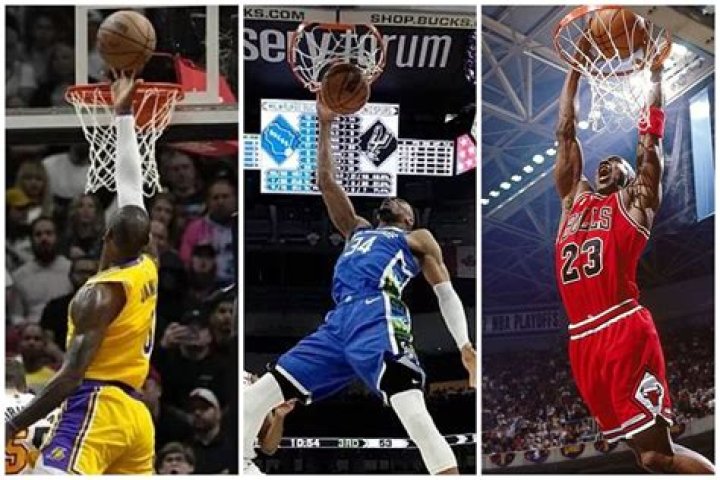 What NBA team dunks the most