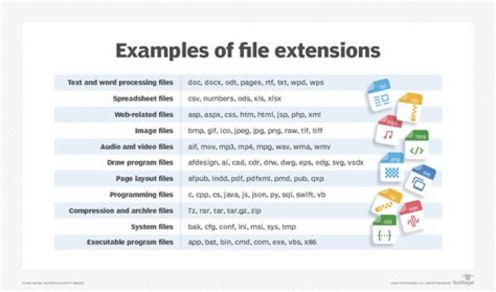 What program opens TCX files