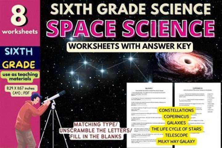 What should 6th graders know
