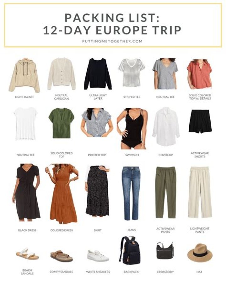 What should I pack for Paris