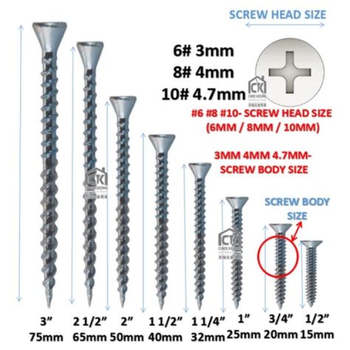 What size are shutter screws