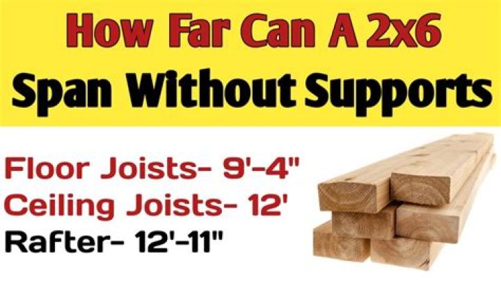 What span can a 2×12 support