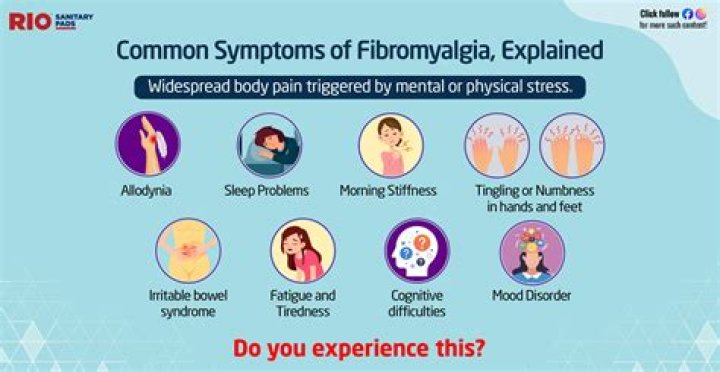 What was fibromyalgia called