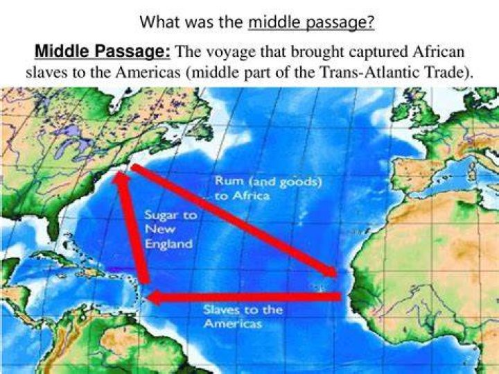 What was the middle passage