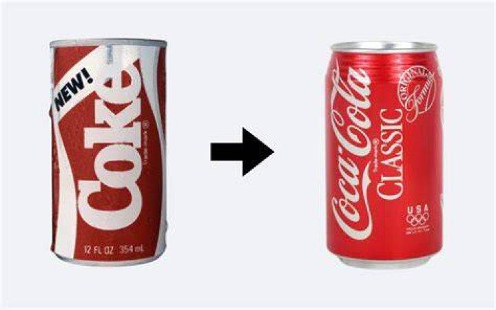 Whats Cokes secret formula