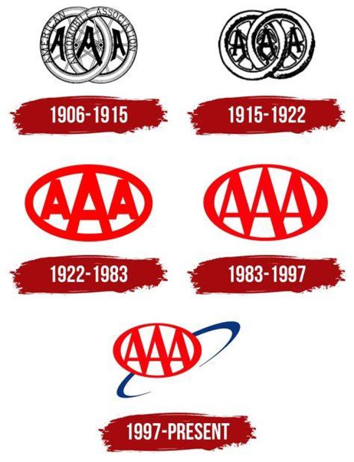 When did the AAA program end