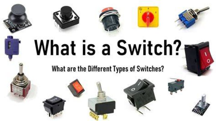 When should a switch be used